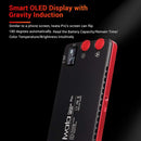 Iwata Pro 144 LED オンカメラLEDビデオライト