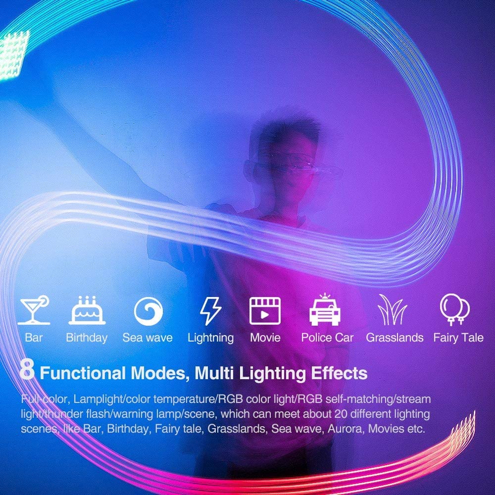 LAOFAS Rainbow Fresh RGB LEDビデオライト 超薄型 超軽量