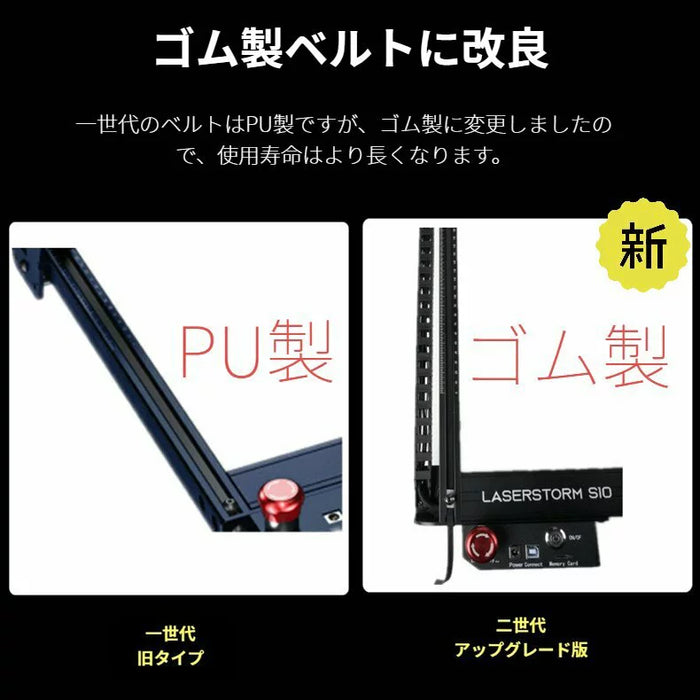 改良版」Pergear S10 レーザー彫刻機 10Wレーザービーム電力 50W カッター機