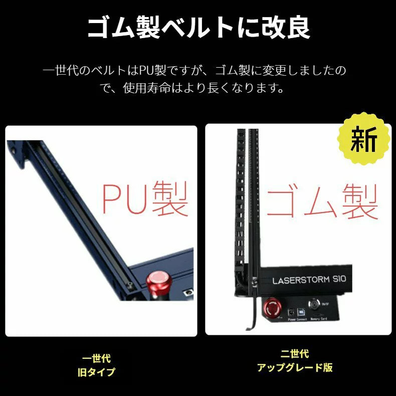Laserstorm S10 (出力10W)・ハニカム作業台レーザー彫刻機 Laserstorm S10 (出力10W)・ハニカム作業台レーザー彫刻機