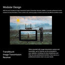 ZHIYUN ビデオ受信機 ワイヤレスレシーバー