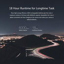 Zhiyun Crane-2 ジンバル3軸ブラシレスハンドヘルドスタビライザー