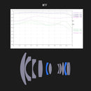 Zonlai 14mm F2 超広角 マニュアルフォーカス カメラ交換レンズ -- Canon EOS-Mマウント